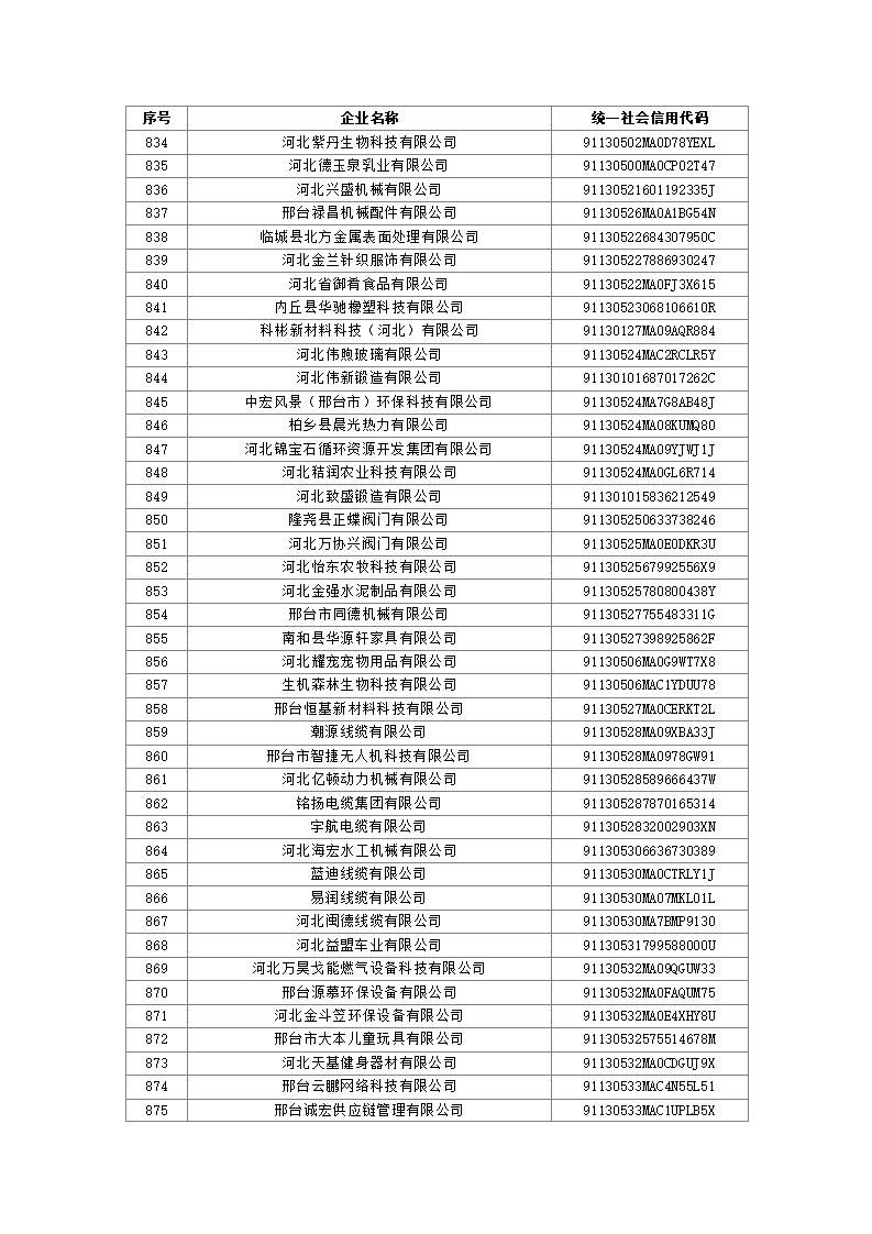 1691110848504498.jpg 2023080310503136035_21.jpg