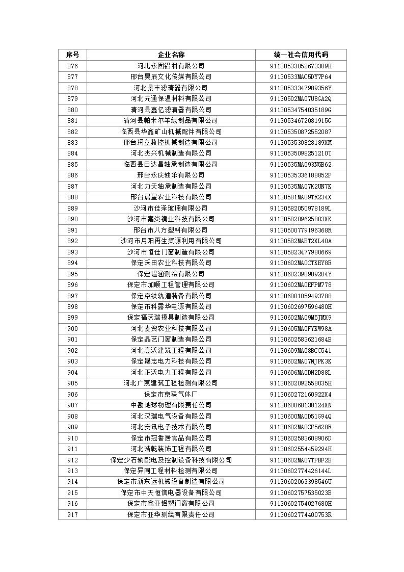1691110862297738.jpg 2023080310503136035_22.jpg
