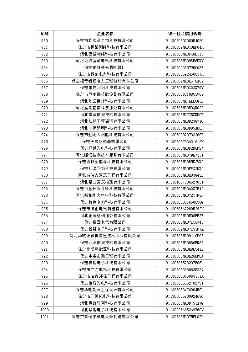 1691110874186662.jpg 2023080310503136035_24.jpg
