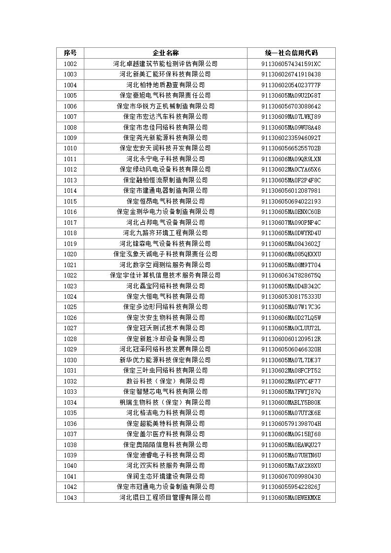 1691110910943067.jpg 2023080310503136035_25.jpg