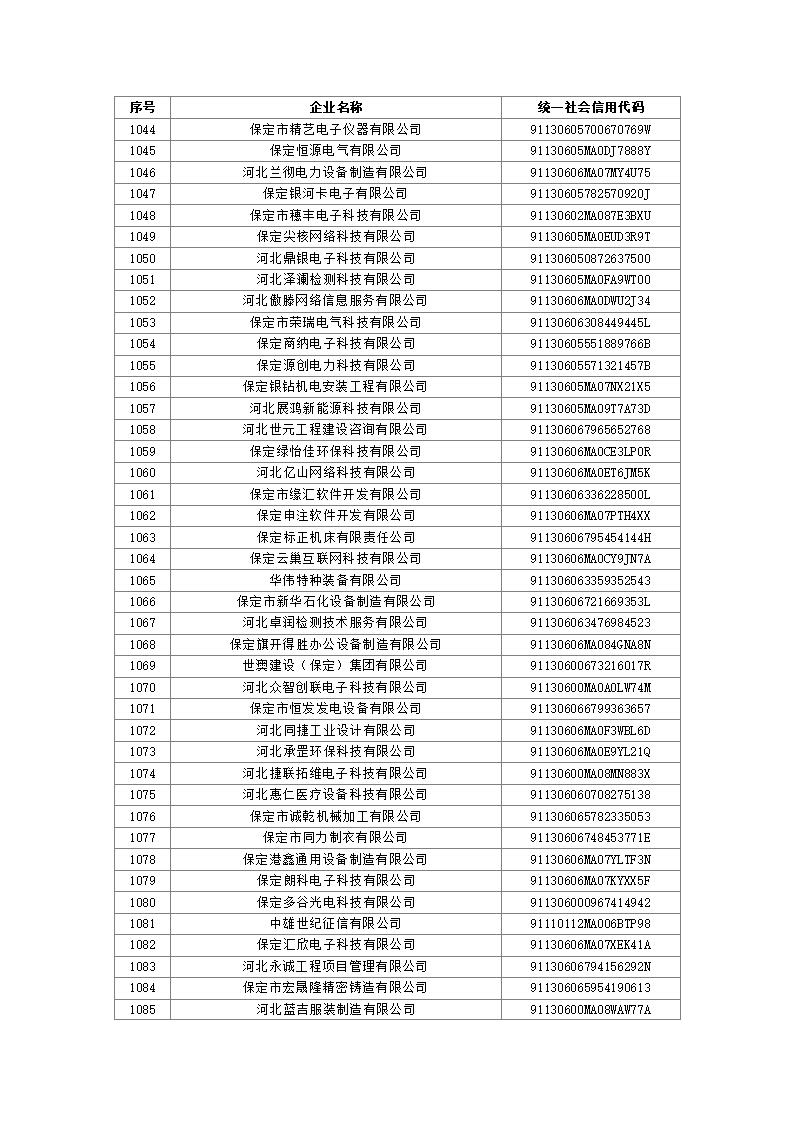 1691110917978717.jpg 2023080310503136035_26.jpg