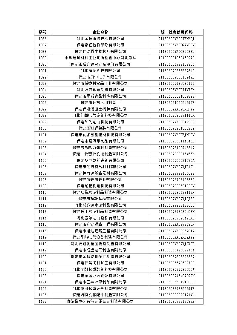 1691110922496050.jpg 2023080310503136035_27.jpg
