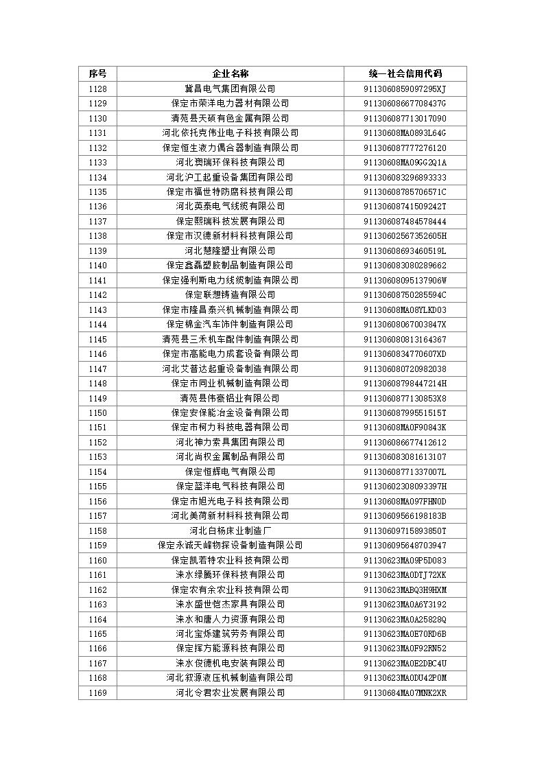 1691110927886659.jpg 2023080310503136035_28.jpg