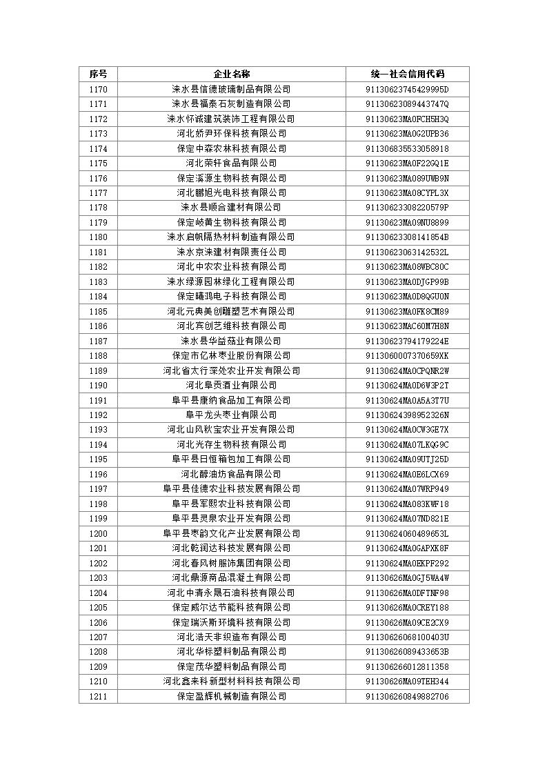 1691110933682975.jpg 2023080310503136035_29.jpg
