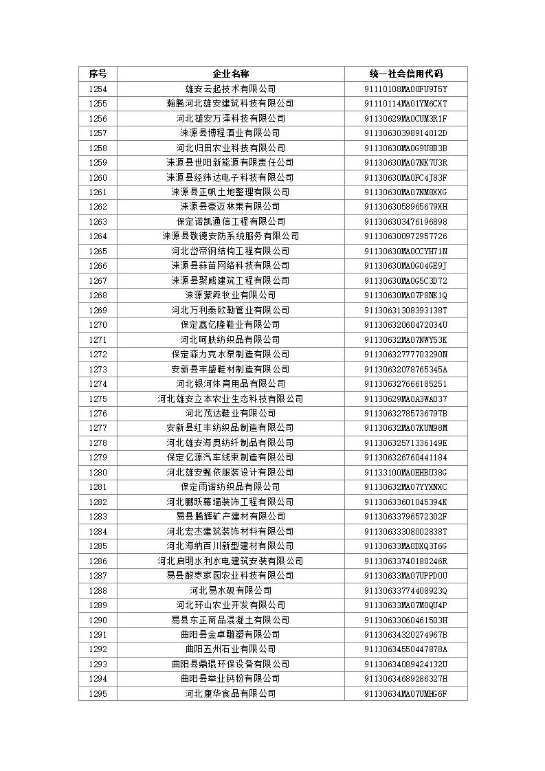 1691110946205235.jpg 2023080310503136035_31.jpg