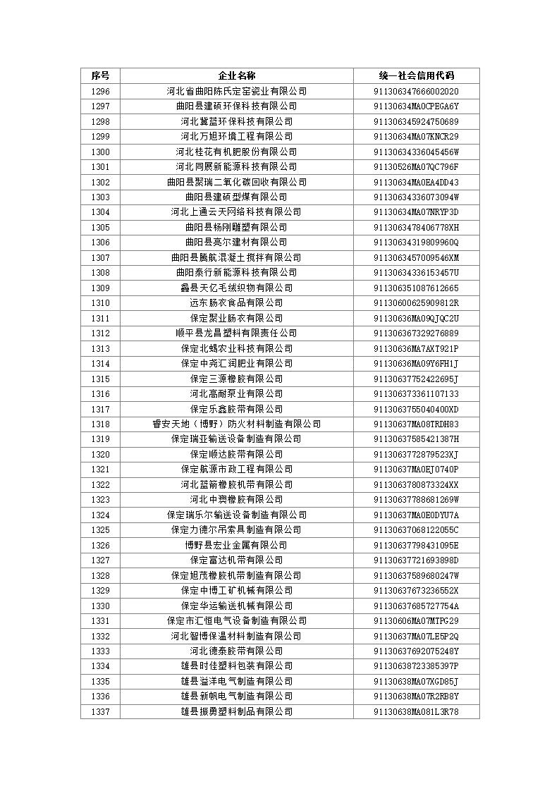1691110951337187.jpg 2023080310503136035_32.jpg