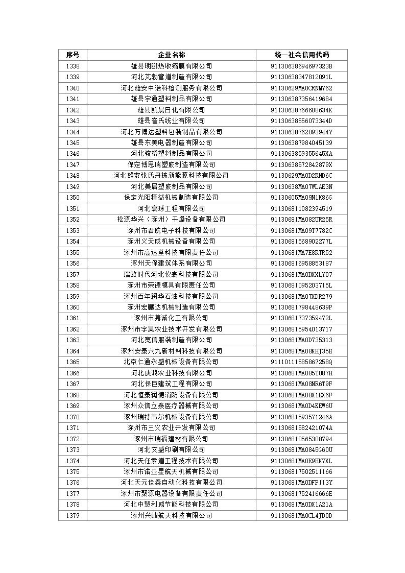 1691110956277993.jpg 2023080310503136035_33.jpg