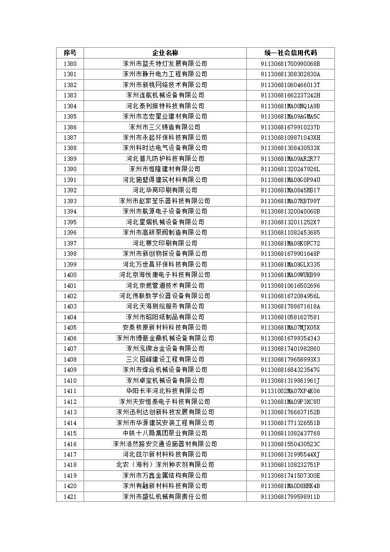 1691110962409963.jpg 2023080310503136035_34.jpg