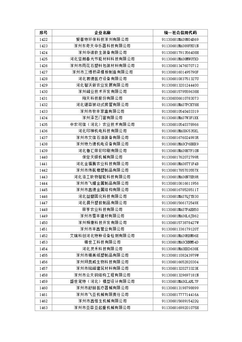 1691110969190617.jpg 2023080310503136035_35.jpg