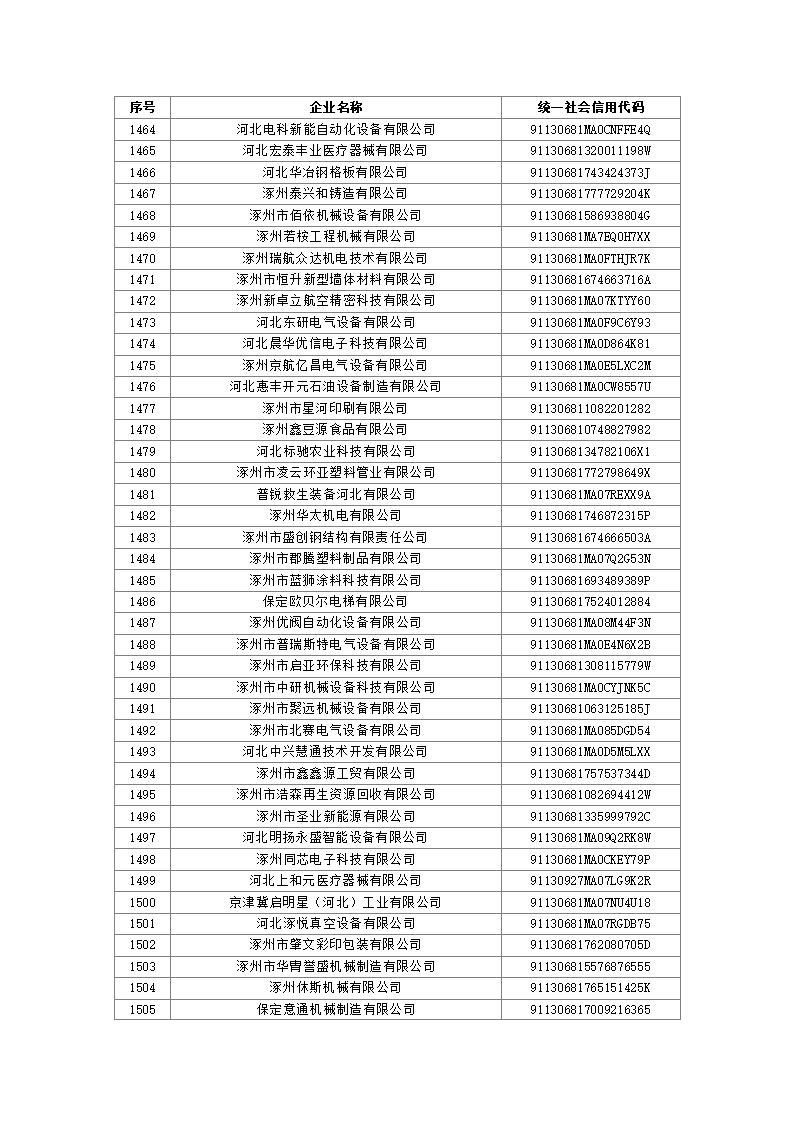 1691110974558376.jpg 2023080310503136035_36.jpg