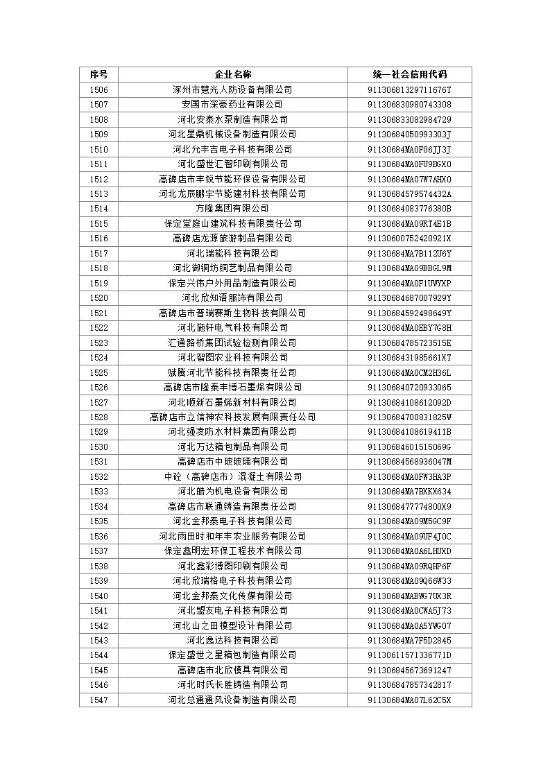 1691110978452364.jpg 2023080310503136035_37.jpg