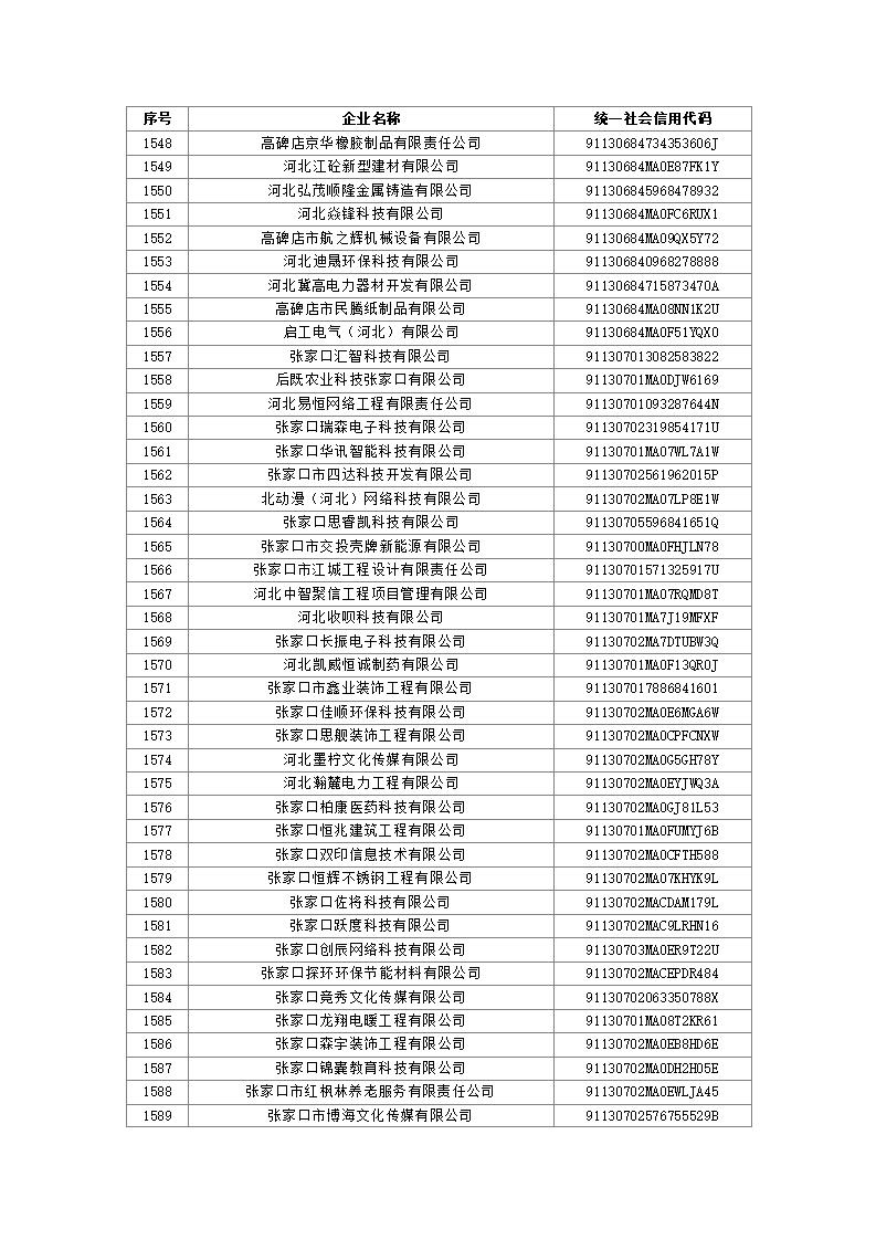 1691110983356721.jpg 2023080310503136035_38.jpg