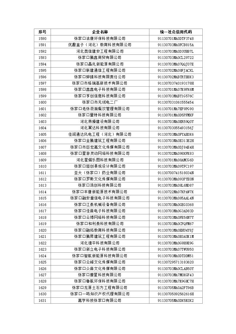 1691110998744909.jpg 2023080310503136035_39.jpg