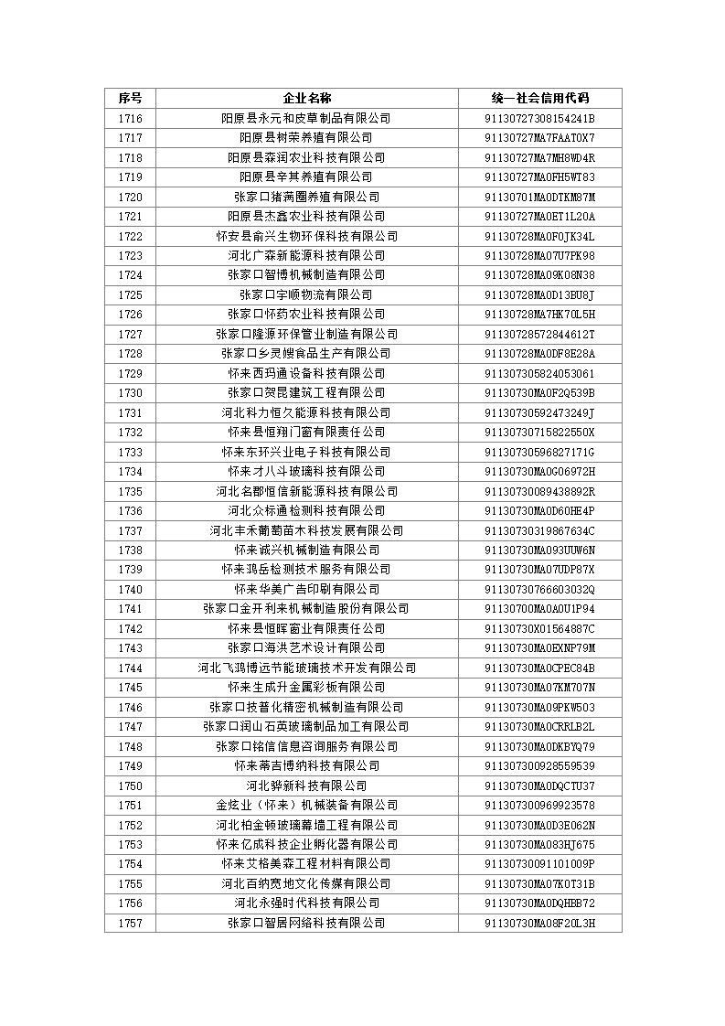 1691111018816650.jpg 2023080310503136035_42.jpg