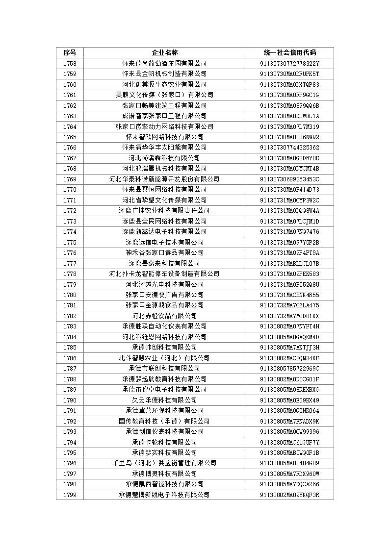 1691111034412773.jpg 2023080310503136035_43.jpg