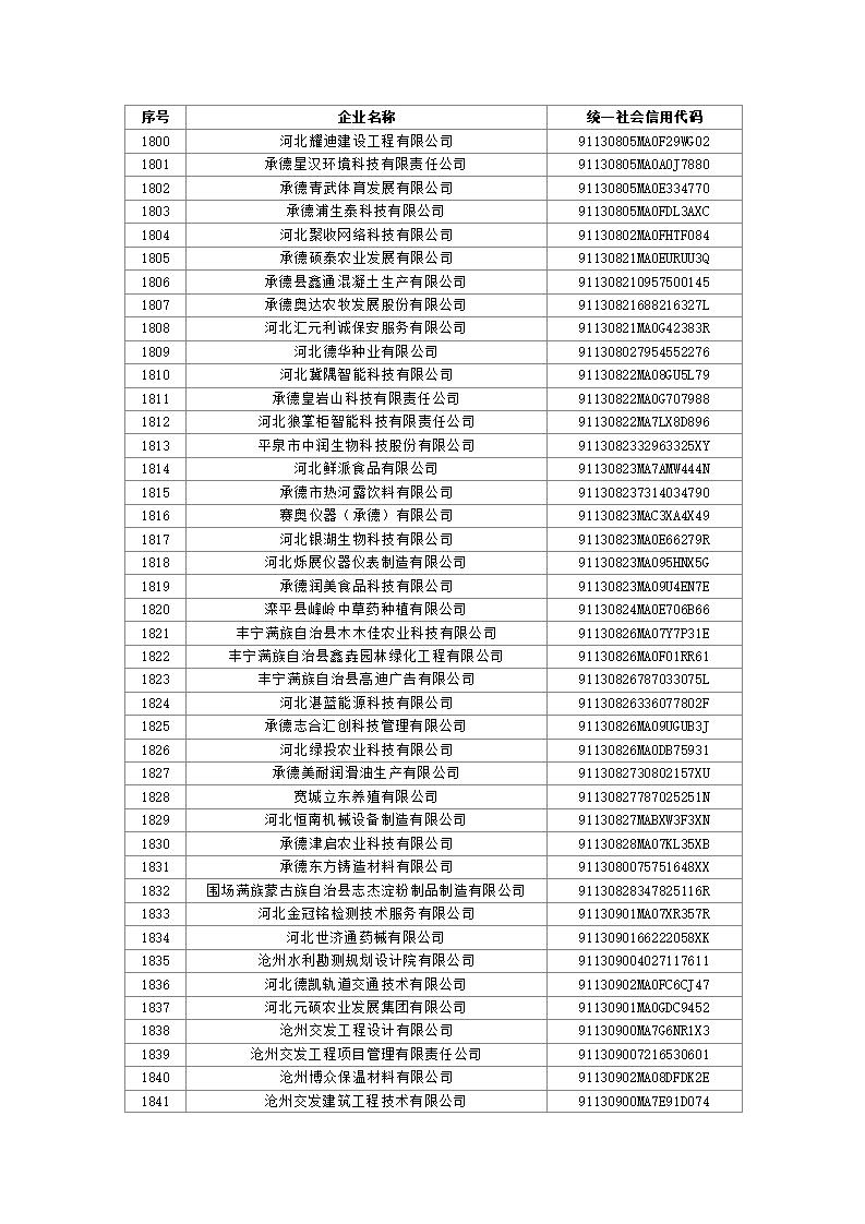 1691111040525245.jpg 2023080310503136035_44.jpg