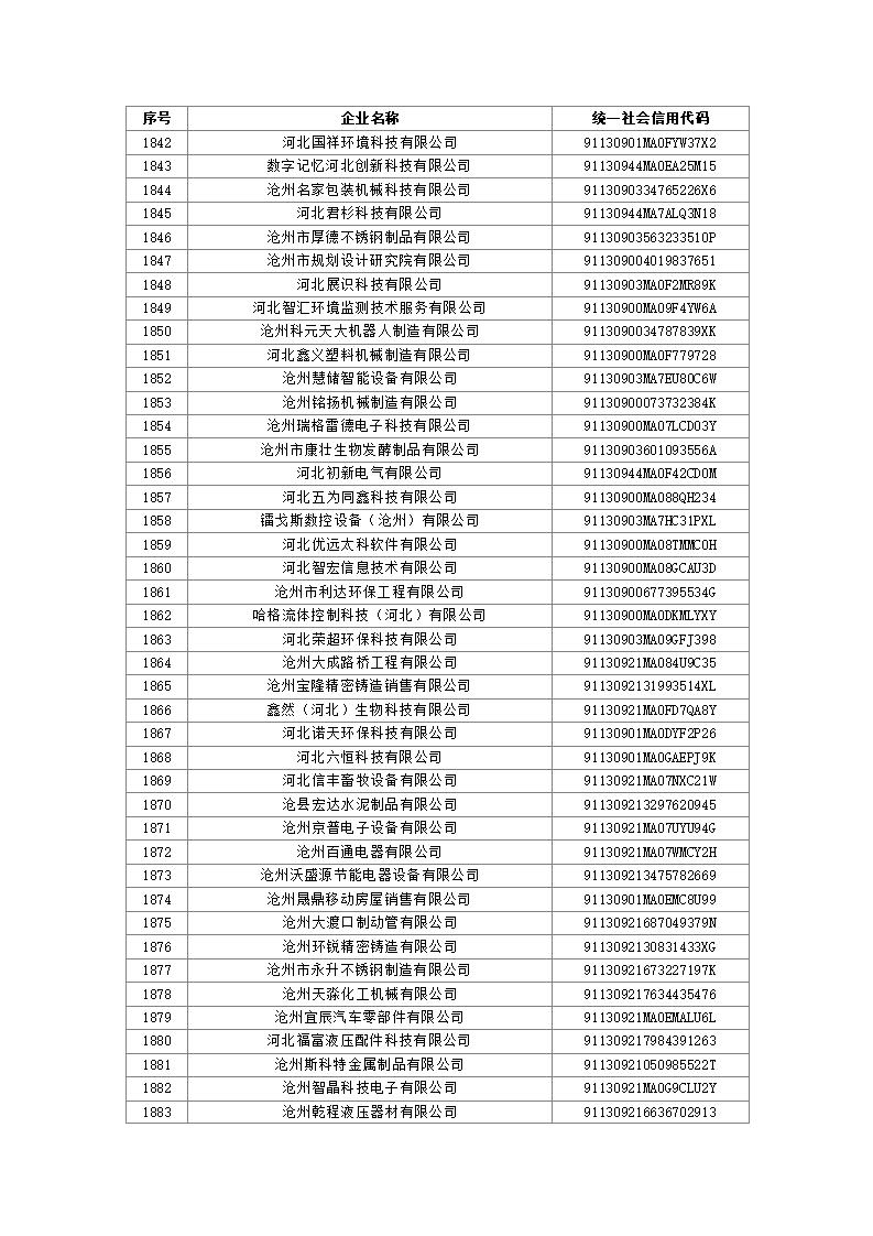1691111046802721.jpg 2023080310503136035_45.jpg