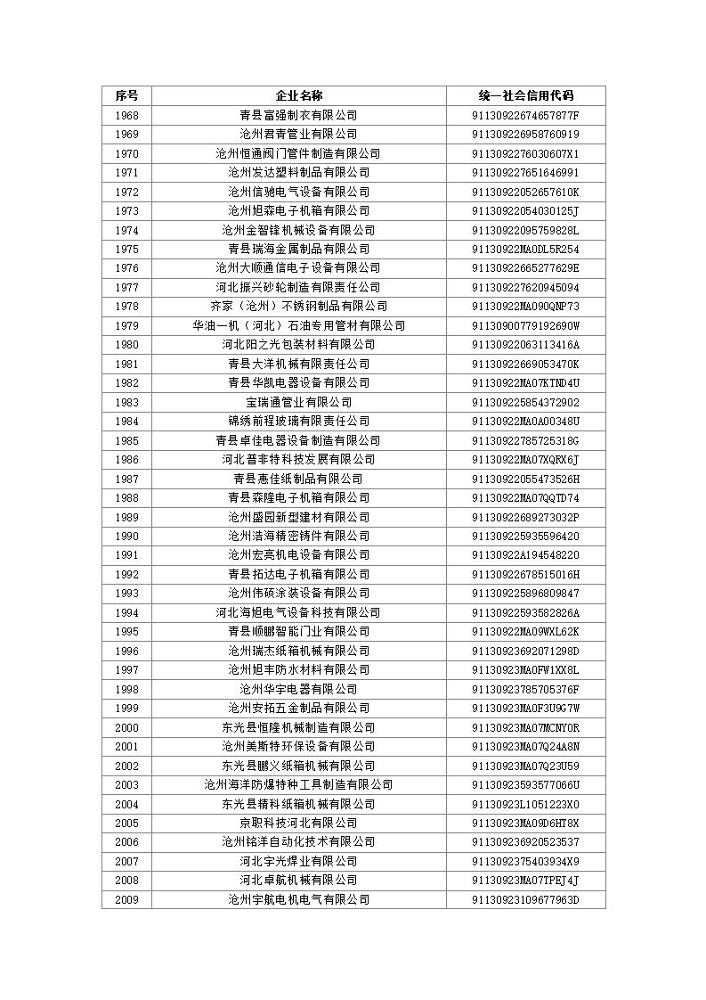 1691111087944092.jpg 2023080310503136035_48.jpg