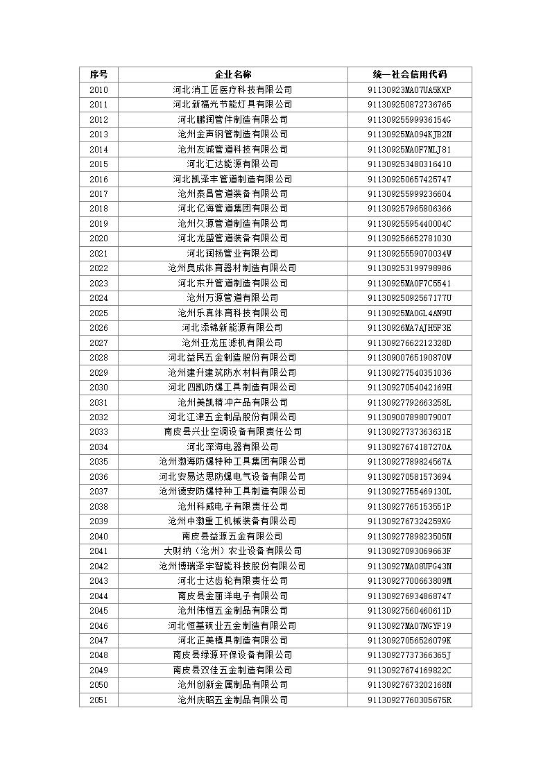 1691111092950864.jpg 2023080310503136035_49.jpg