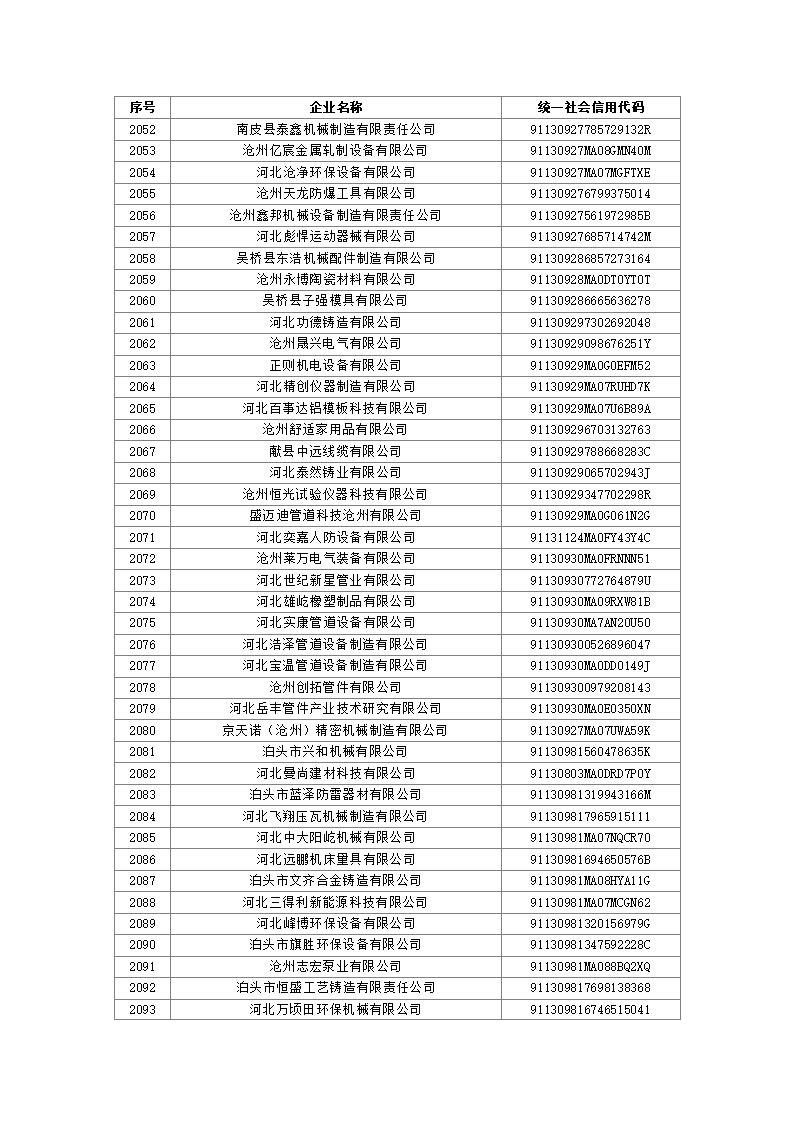 1691111097644798.jpg 2023080310503136035_50.jpg
