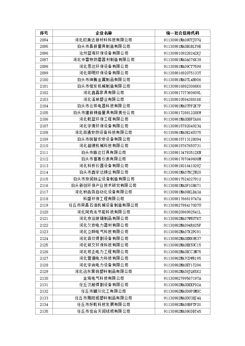 1691111113880218.jpg 2023080310503136035_51.jpg