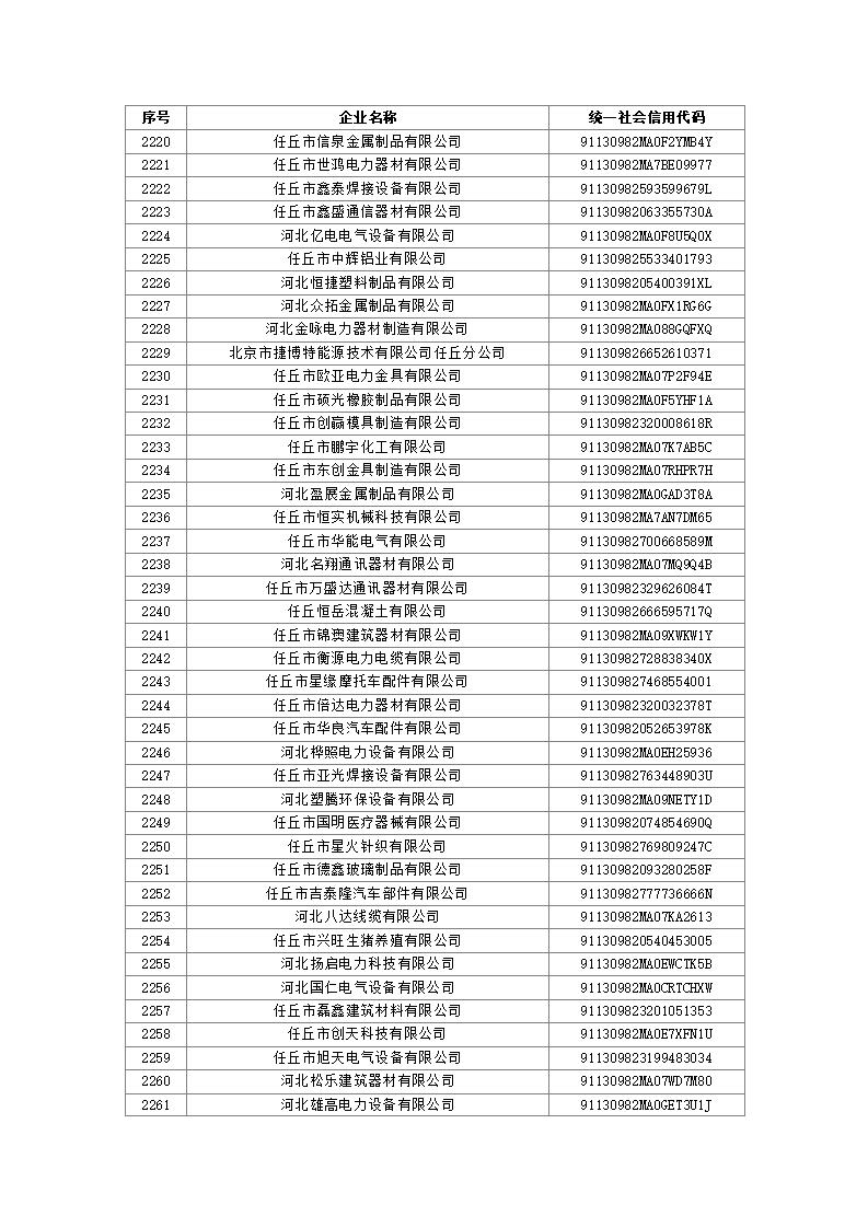 1691111130593685.jpg 2023080310503136035_54.jpg