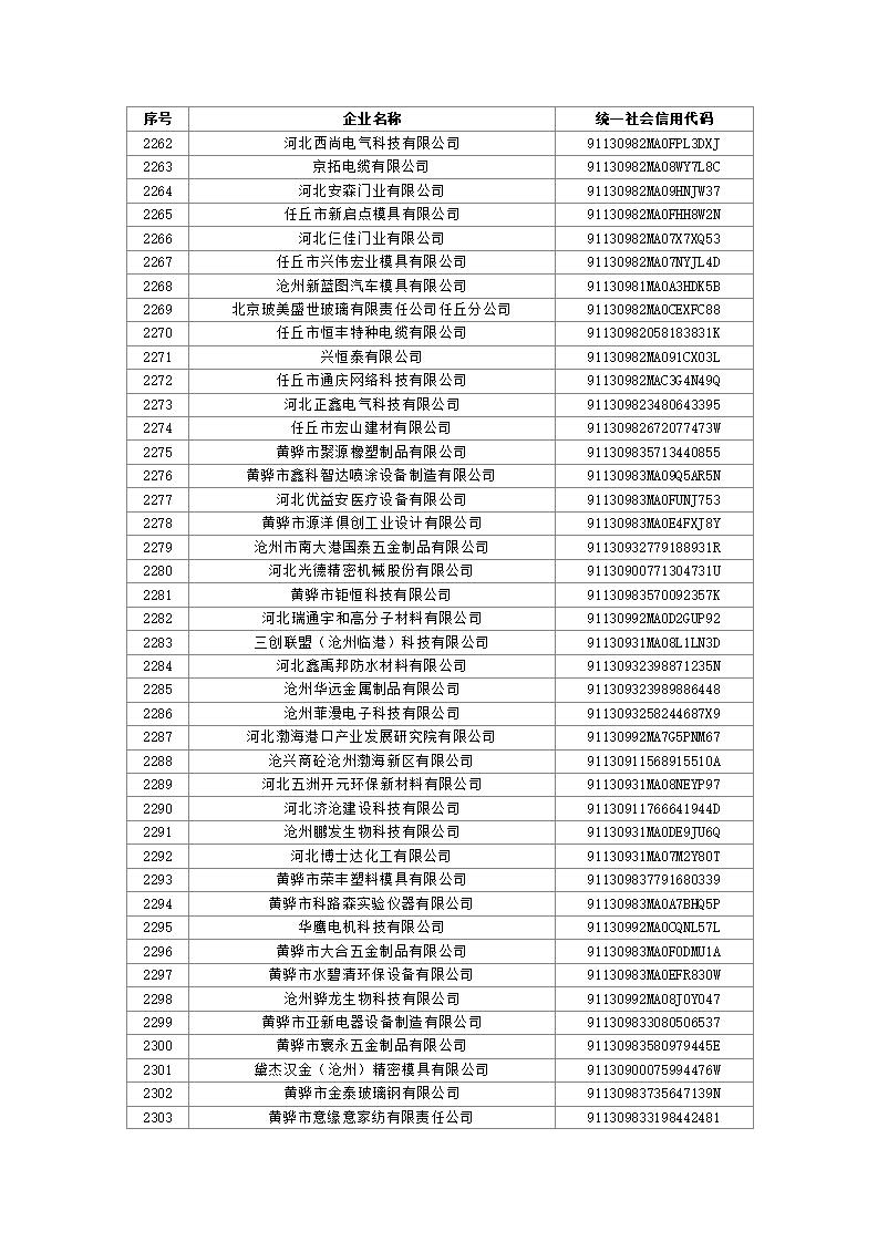 1691111135270324.jpg 2023080310503136035_55.jpg