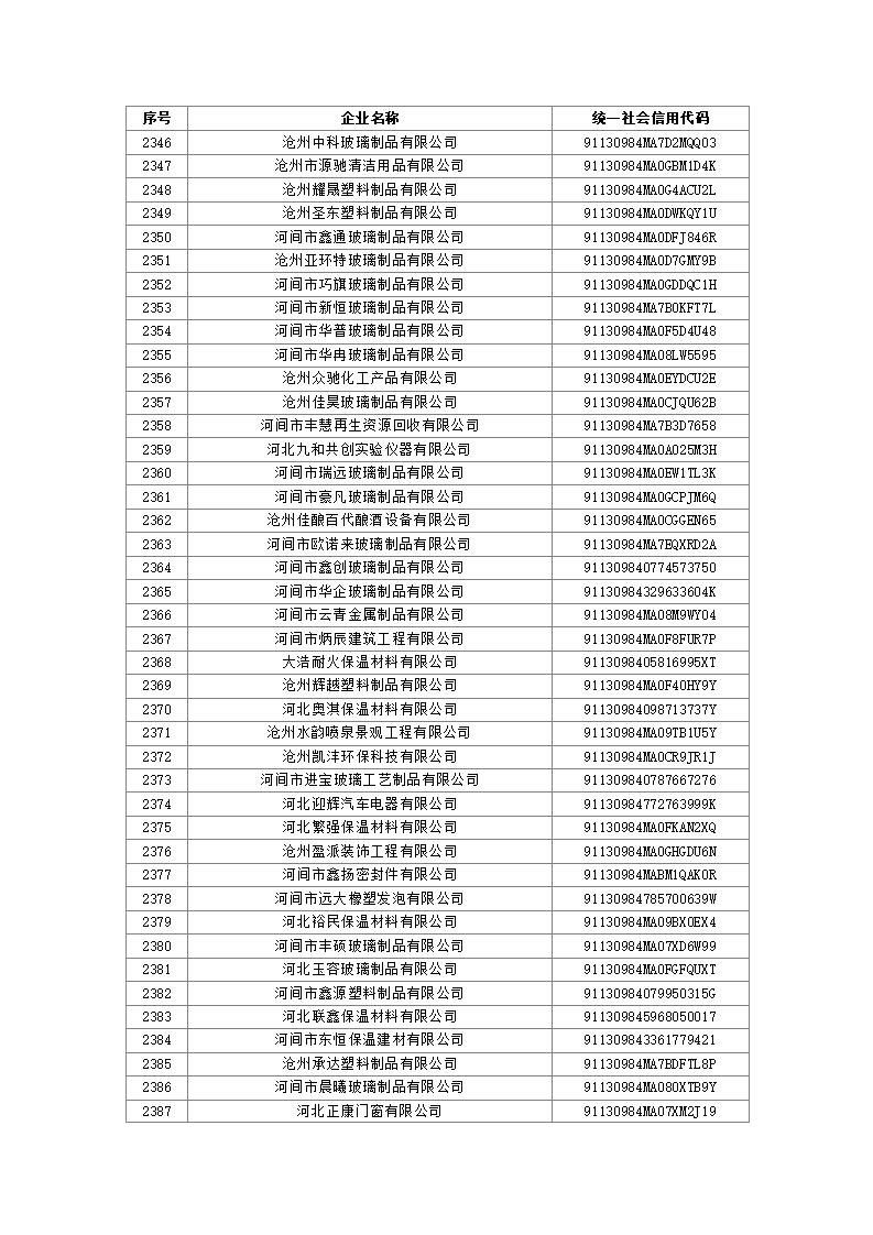1691111147904878.jpg 2023080310503136035_57.jpg