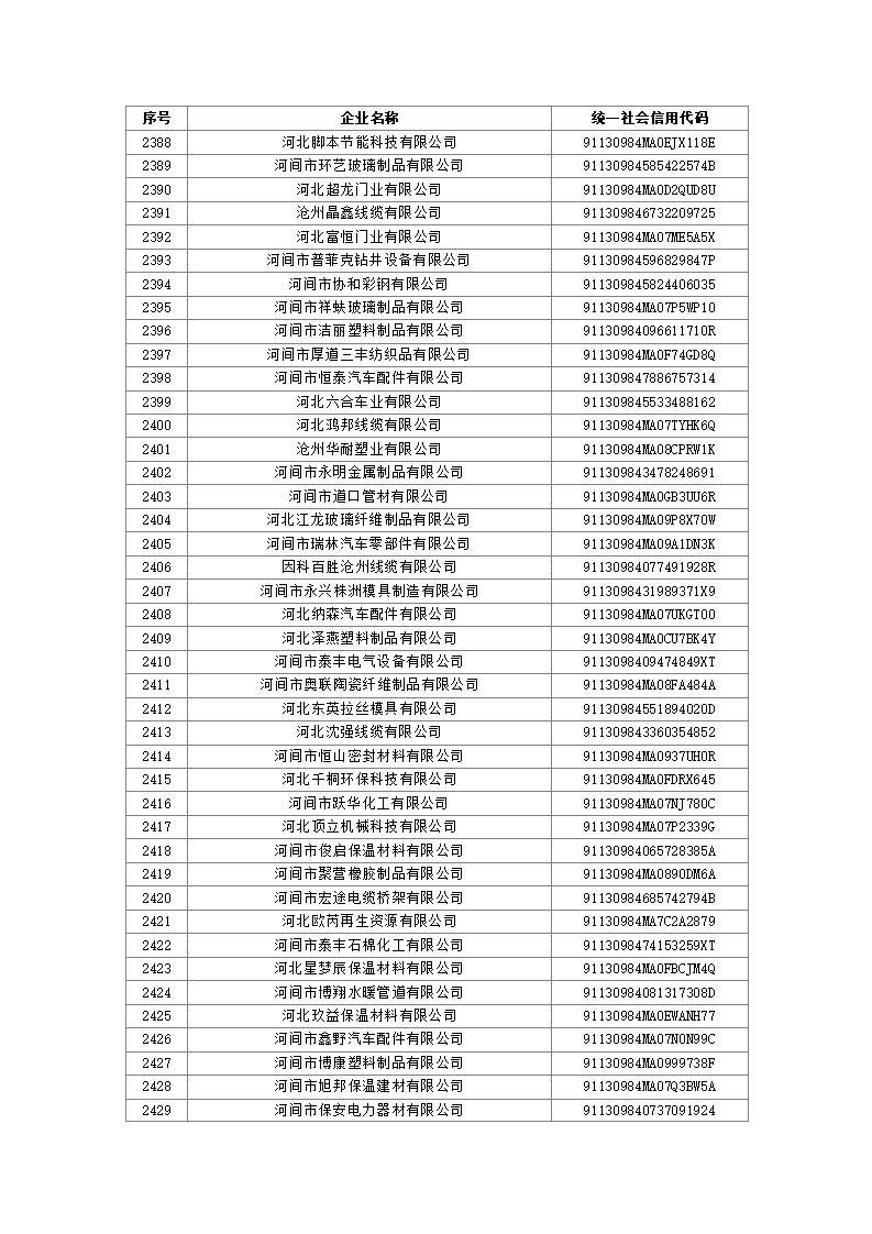1691111151522397.jpg 2023080310503136035_58.jpg