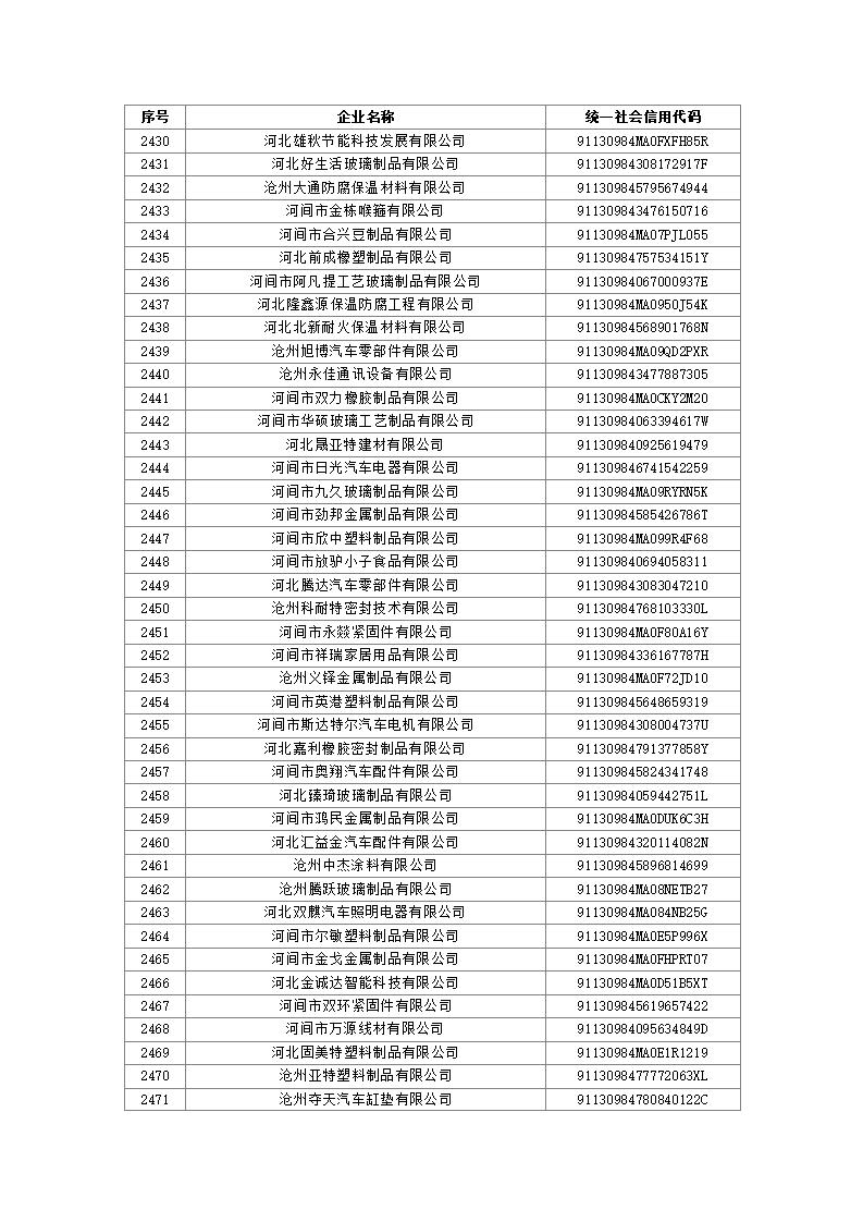 1691111156186388.jpg 2023080310503136035_59.jpg