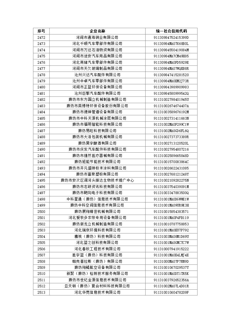 1691111162338880.jpg 2023080310503136035_60.jpg