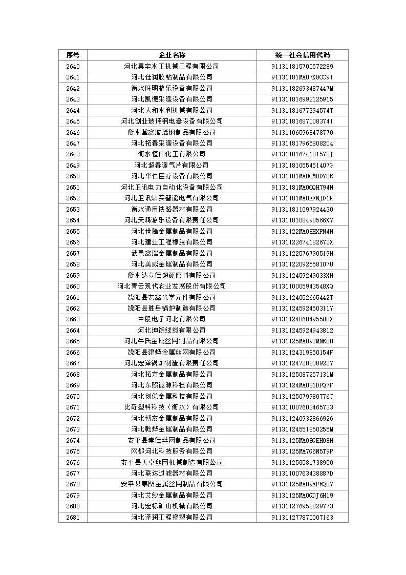 1691111180532157.jpg 2023080310503136035_64.jpg