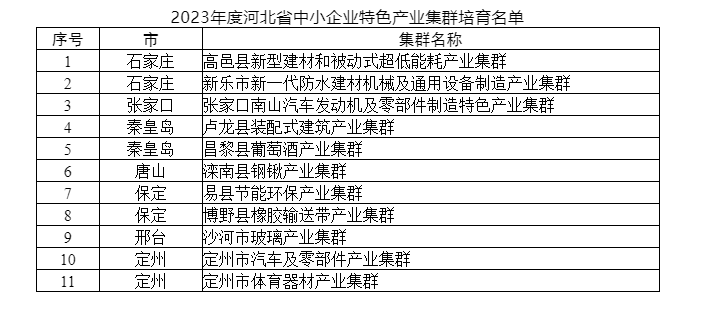 1691111296856597.png 微信截圖_20230804090755.png