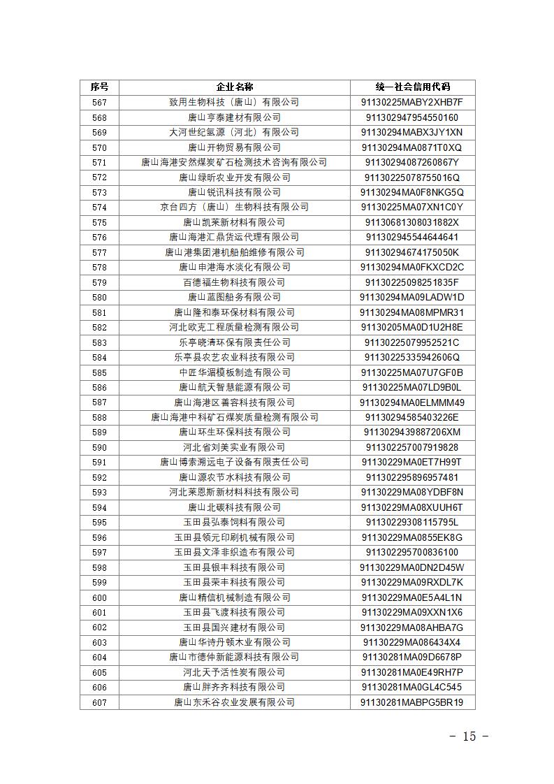 1693444423347583.jpg 2023082916374096935_15.jpg