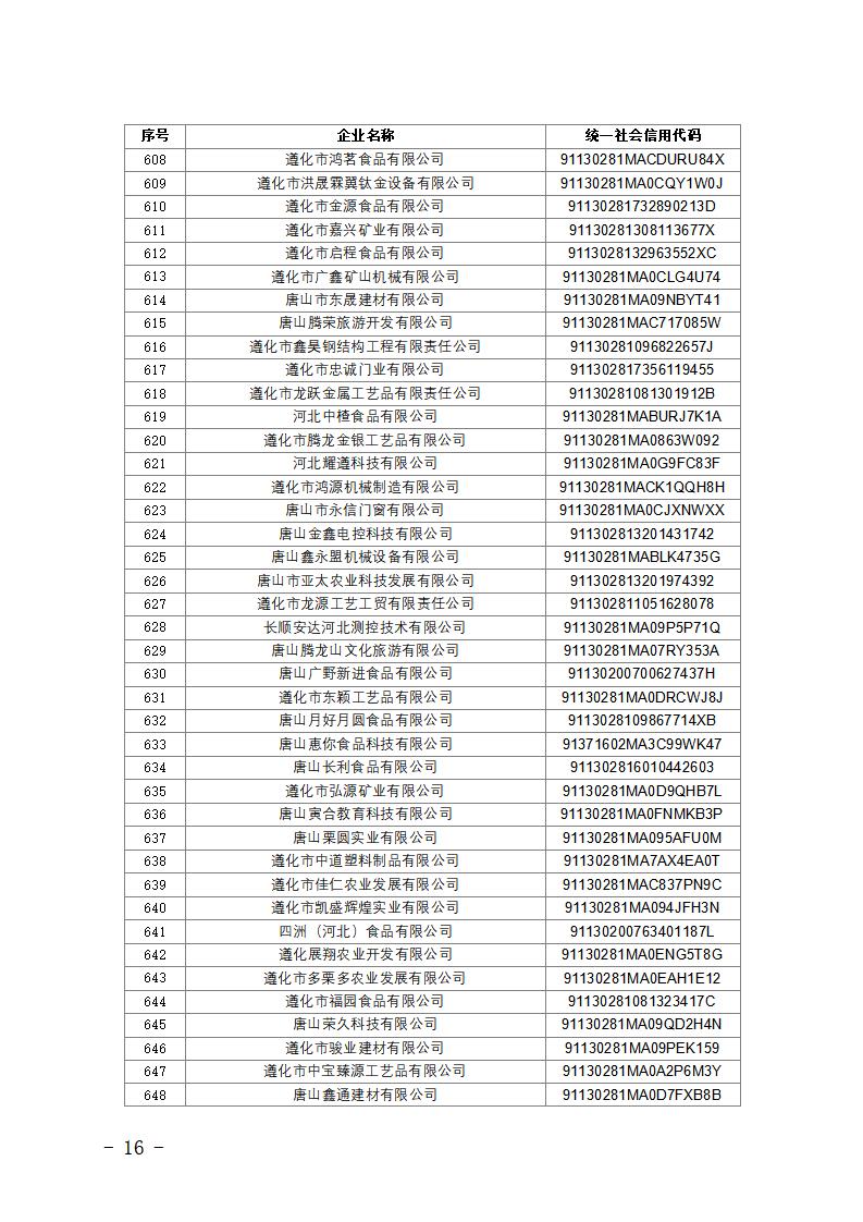1693444428702467.jpg 2023082916374096935_16.jpg