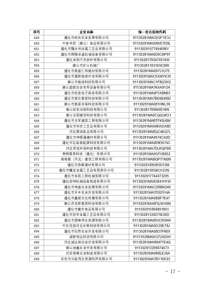 1693444432246710.jpg 2023082916374096935_17.jpg