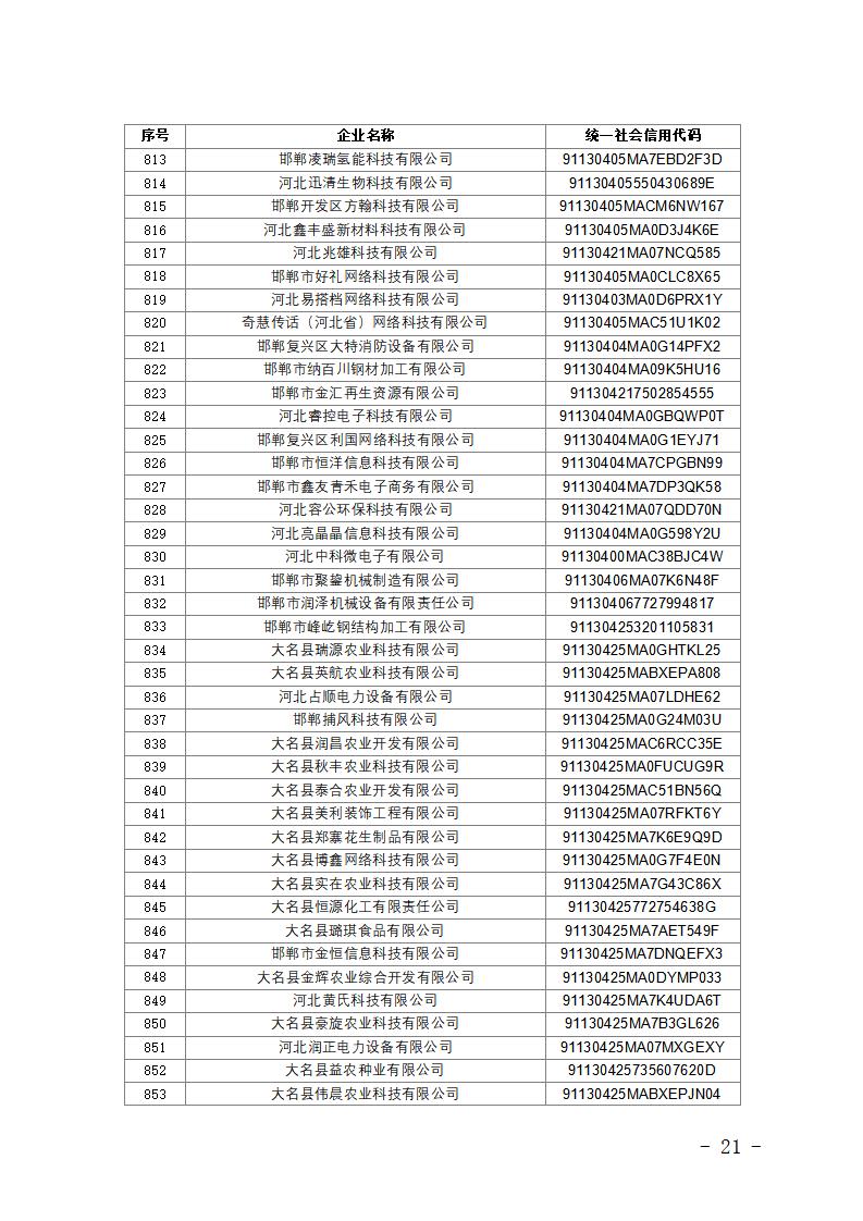 1693444452428441.jpg 2023082916374096935_21.jpg