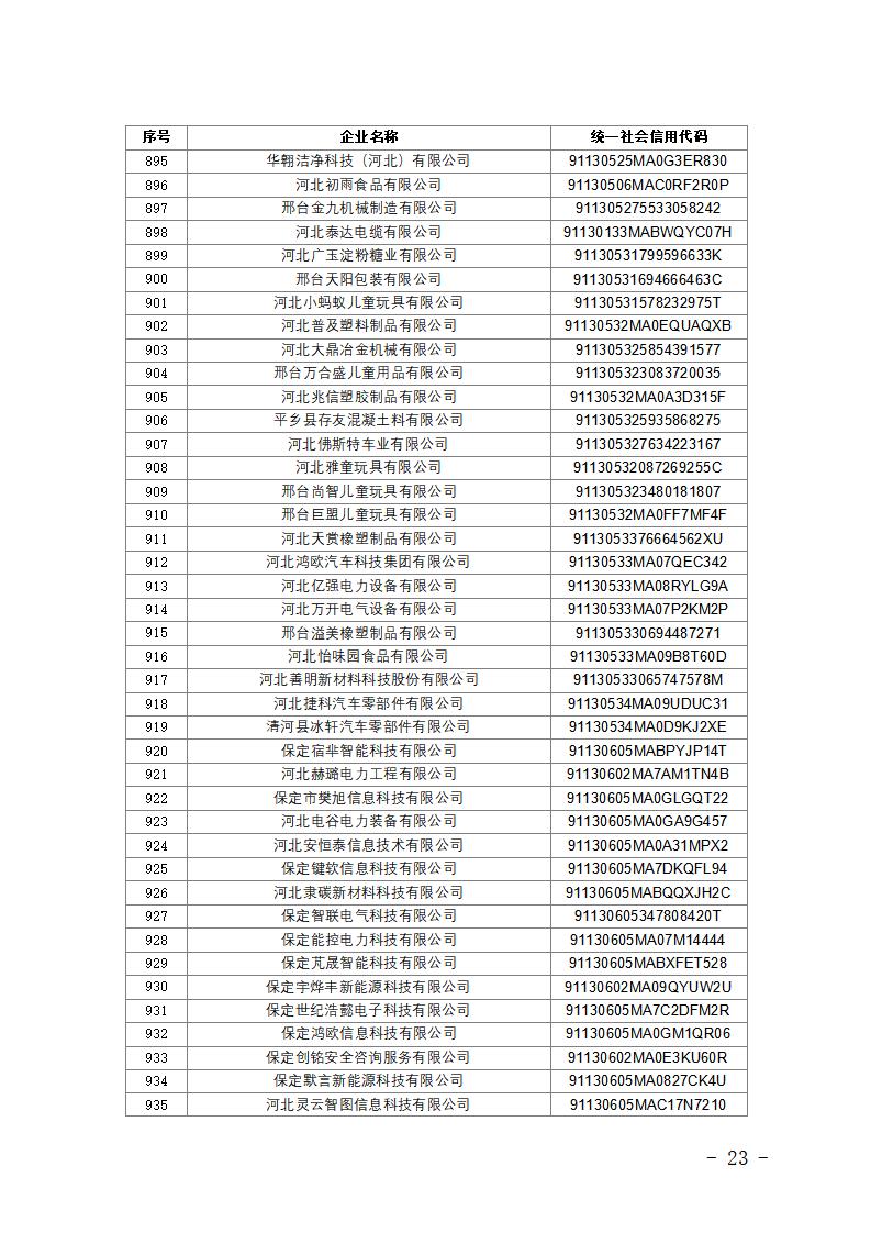 1693444463771497.jpg 2023082916374096935_23.jpg