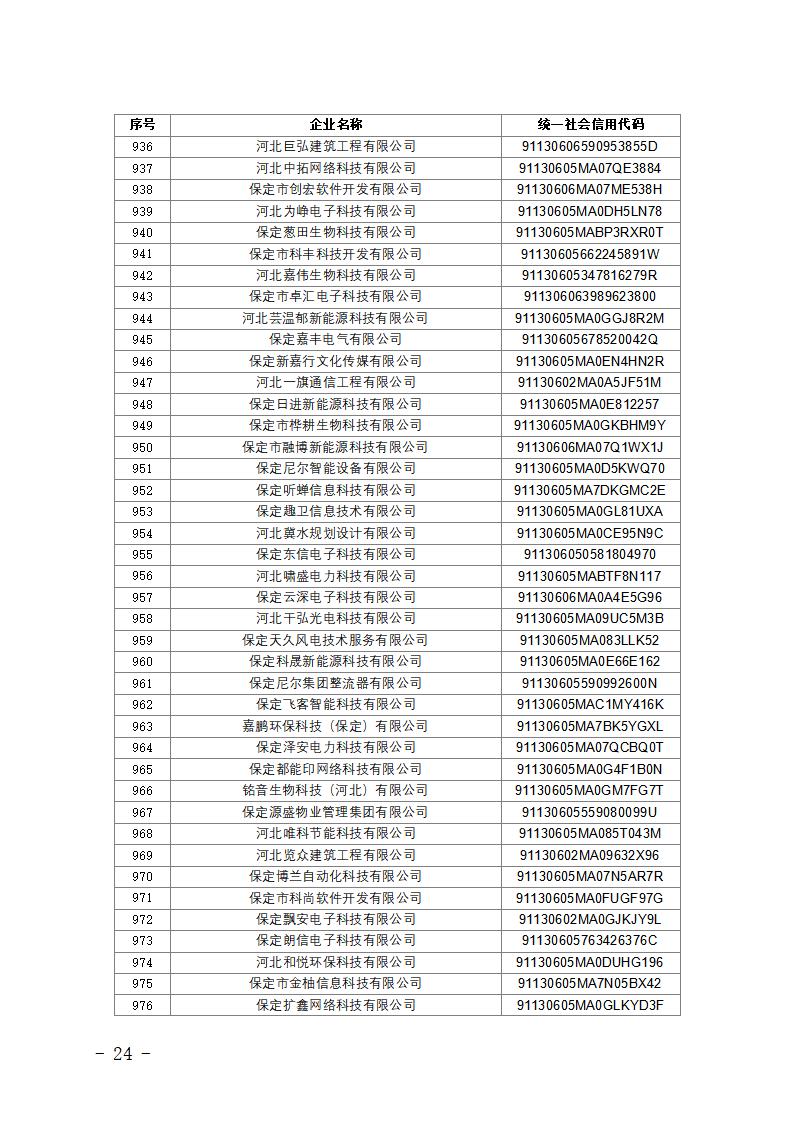 1693444470496990.jpg 2023082916374096935_24.jpg