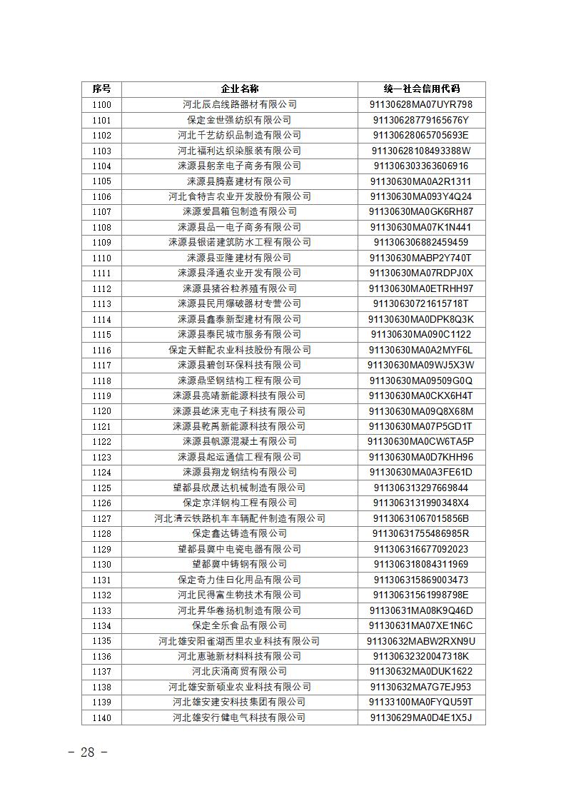 1693444499665325.jpg 2023082916374096935_28.jpg