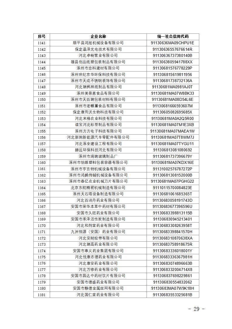 1693444505538043.jpg 2023082916374096935_29.jpg