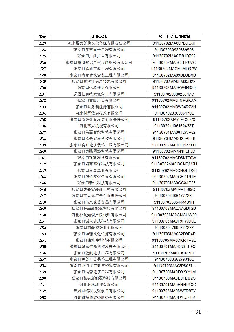 1693444516355641.jpg 2023082916374096935_31.jpg