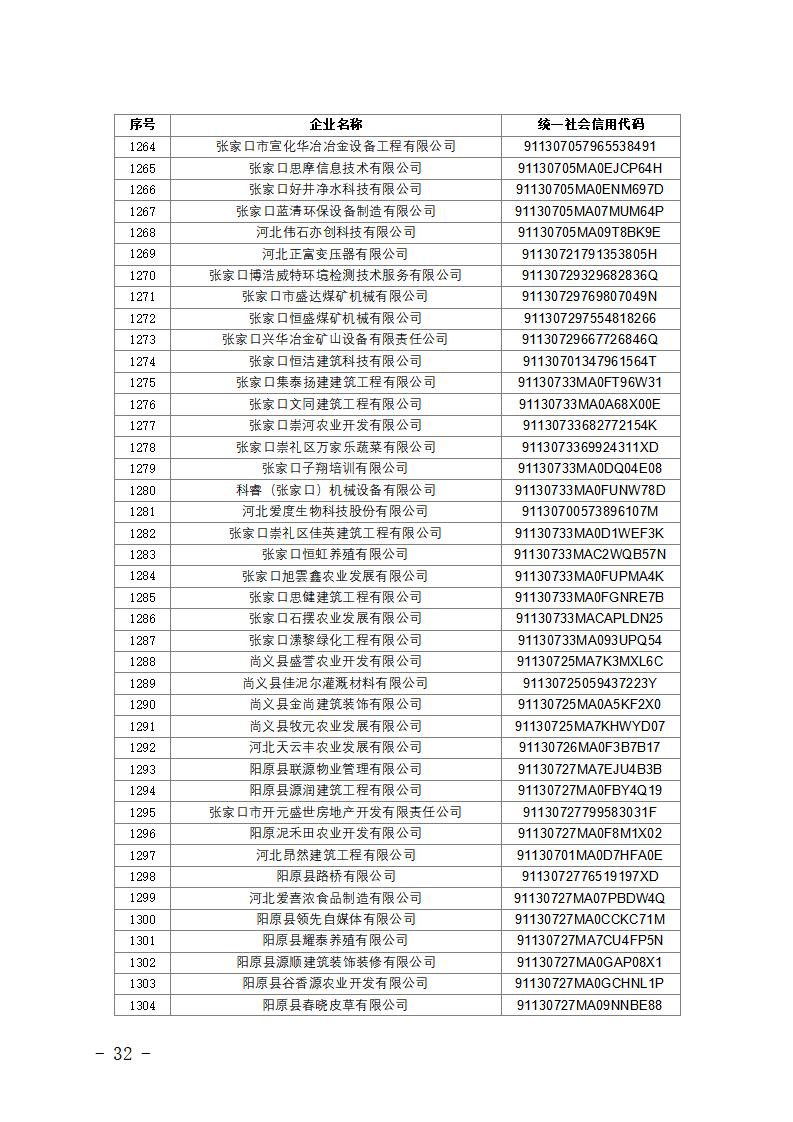 1693444522525362.jpg 2023082916374096935_32.jpg