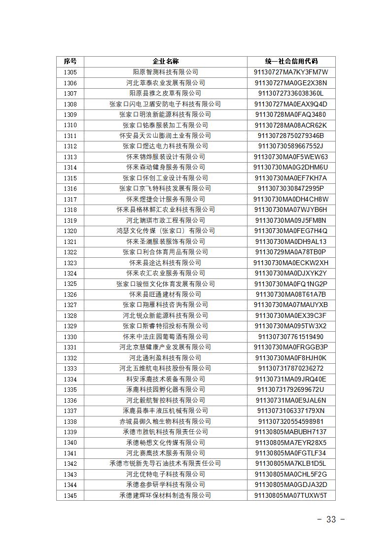 1693444527403796.jpg 2023082916374096935_33.jpg