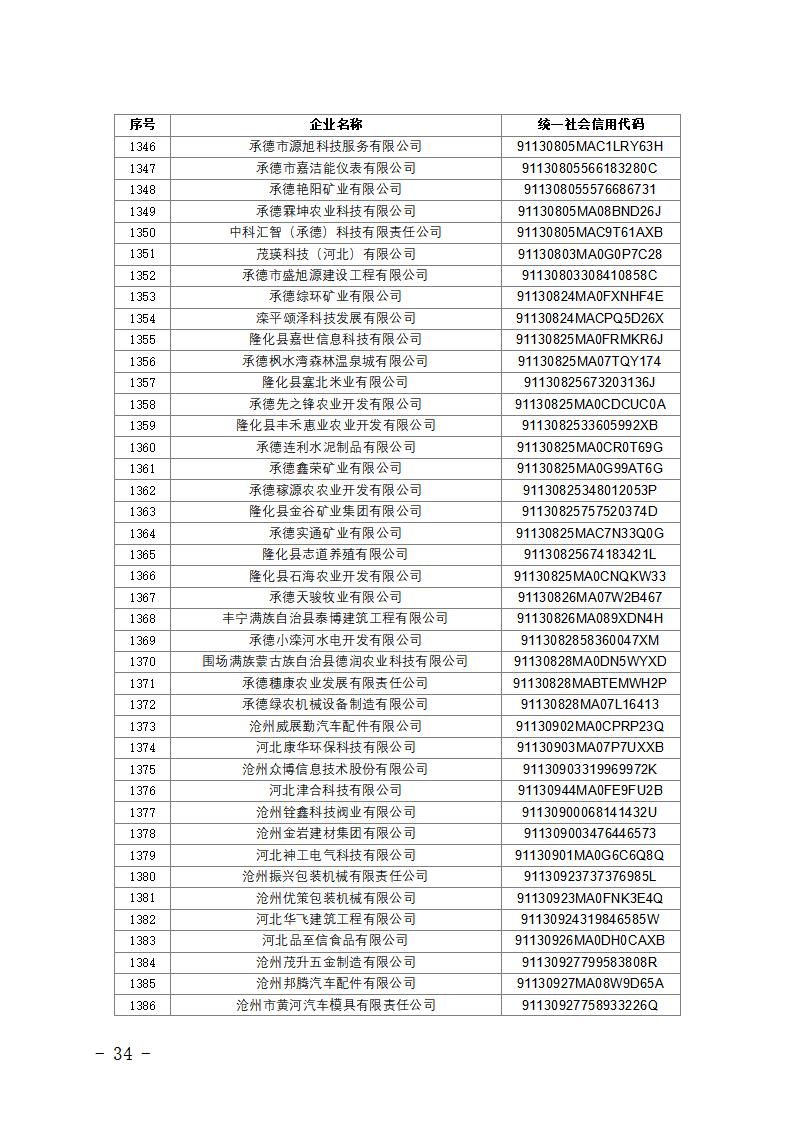 1693444532295921.jpg 2023082916374096935_34.jpg