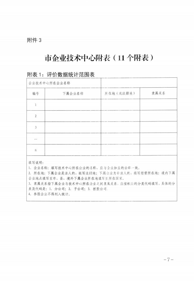 關(guān)于做好2023年第二批保定市企業(yè)技術(shù)中心認定工作的通知_06.jpg