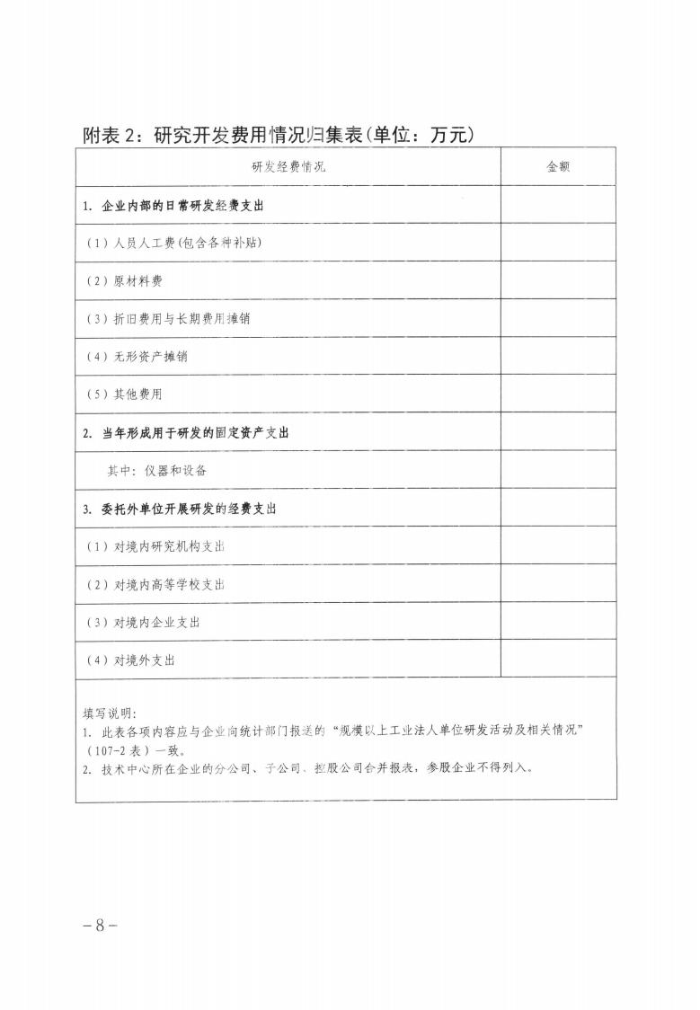 關(guān)于做好2023年第二批保定市企業(yè)技術(shù)中心認定工作的通知_07.jpg