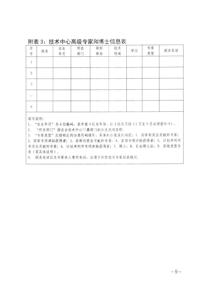 關(guān)于做好2023年第二批保定市企業(yè)技術(shù)中心認定工作的通知_08.jpg