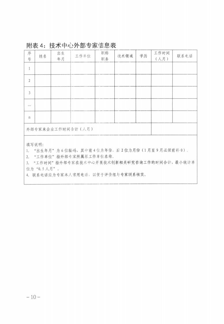 關(guān)于做好2023年第二批保定市企業(yè)技術(shù)中心認定工作的通知_09.jpg