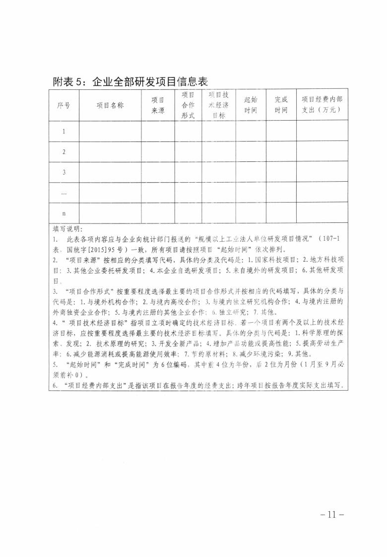 關(guān)于做好2023年第二批保定市企業(yè)技術(shù)中心認定工作的通知_10.jpg